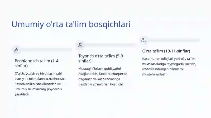 O'zbekiston Ta'lim Tizimi va Uning Tuzilishi 4