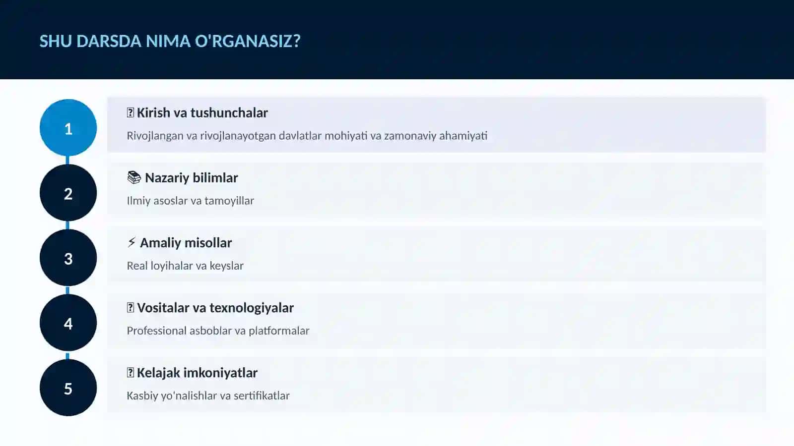 GEOGRAFIYA VA EKOLOGIYA 4