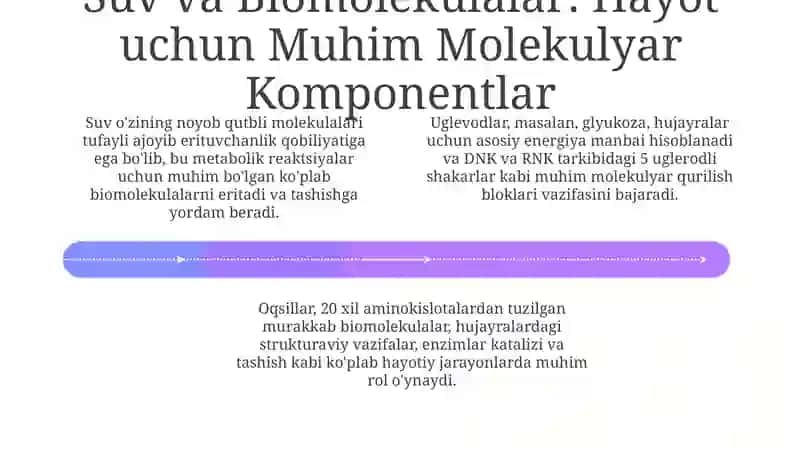 Hayotning molikulyar darajasi 4