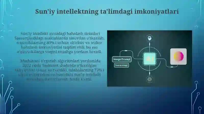 Sun'iy intellektning ta'limdagi imkoniyatlari 4