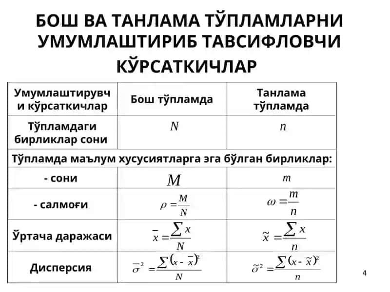 ТАНЛАМА КУЗАТИШ 4