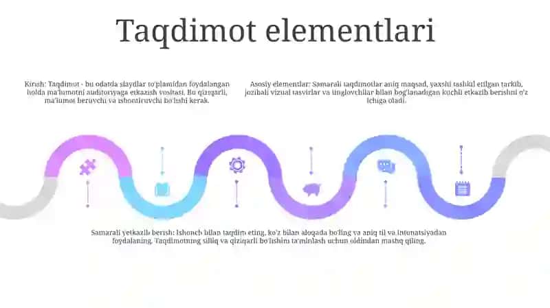 Taqdimot Tayyorlash 4