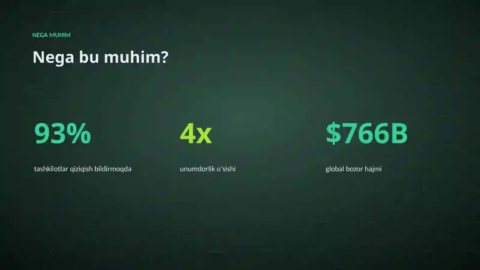 Aviatsiya uchun generativ sunʼiy intellekt: amaliy yechimlar 4