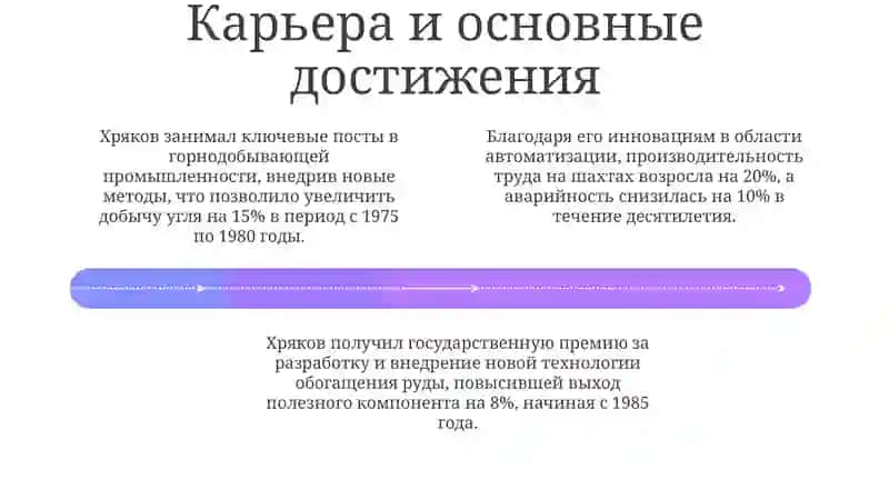 Жизнь и творчество А.Хрякова 4