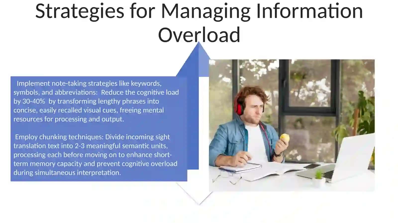 Plan: Integrating Skills for Effective Simultaneous Interpretation 4