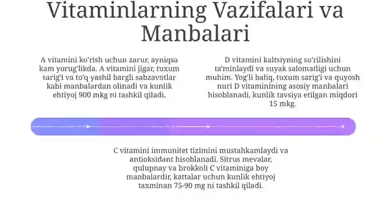 Vitaminlar: Ta'rif va Turlari 4