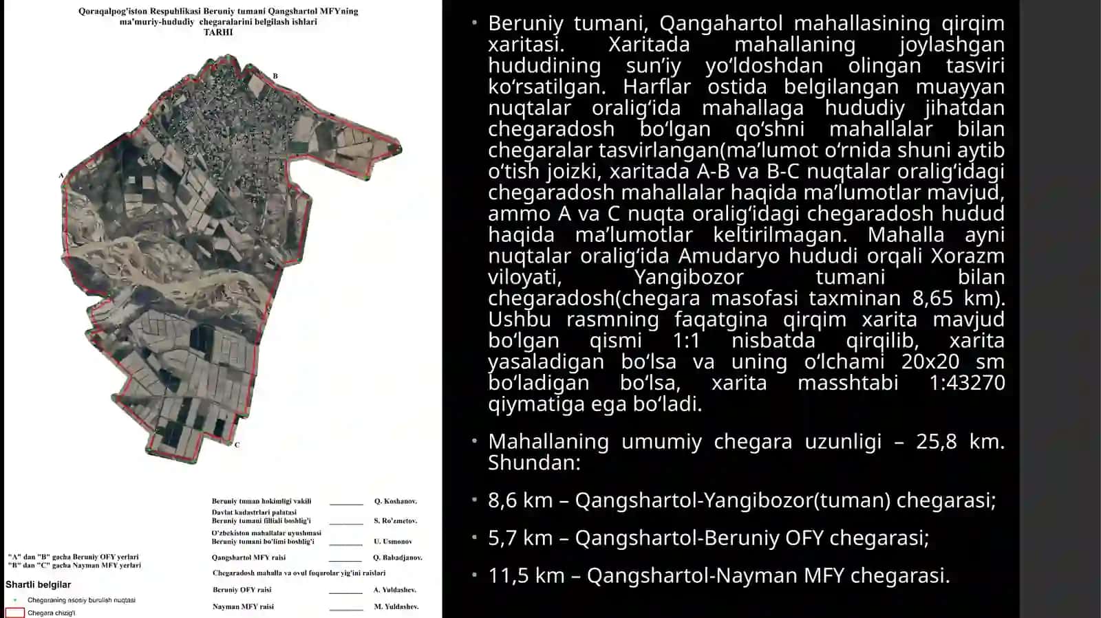 Mening o'lkam. Beruniy tumani, Qangshartol MFY 4