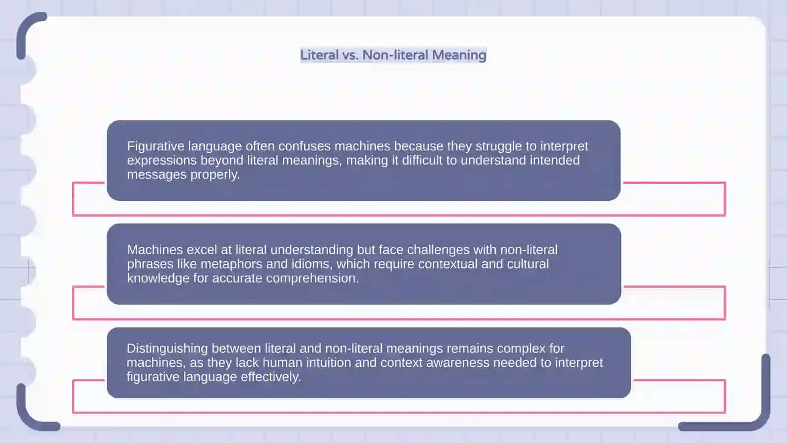 Figurative Language and Machine Understanding 4