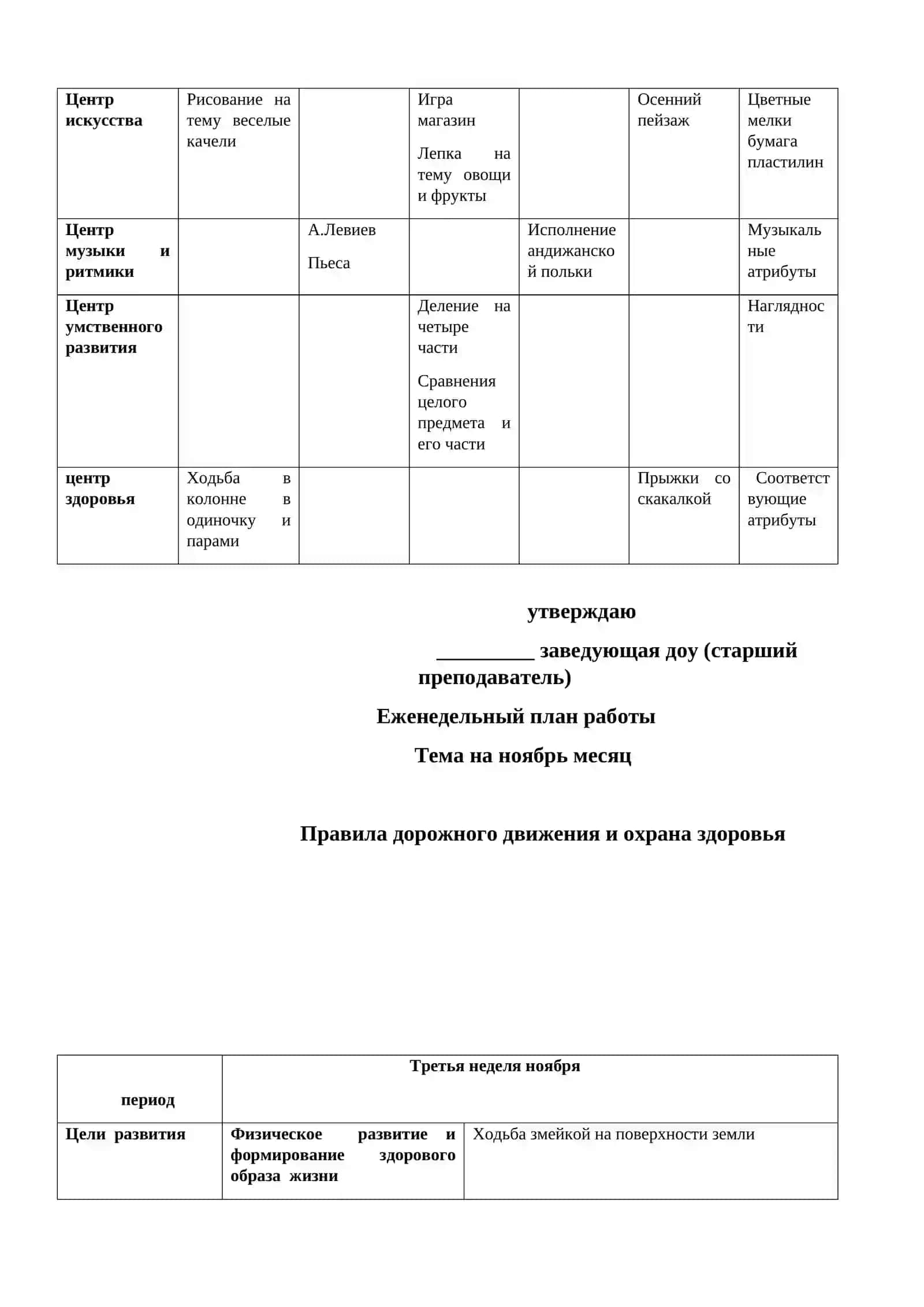 Еженедельный план работы 4