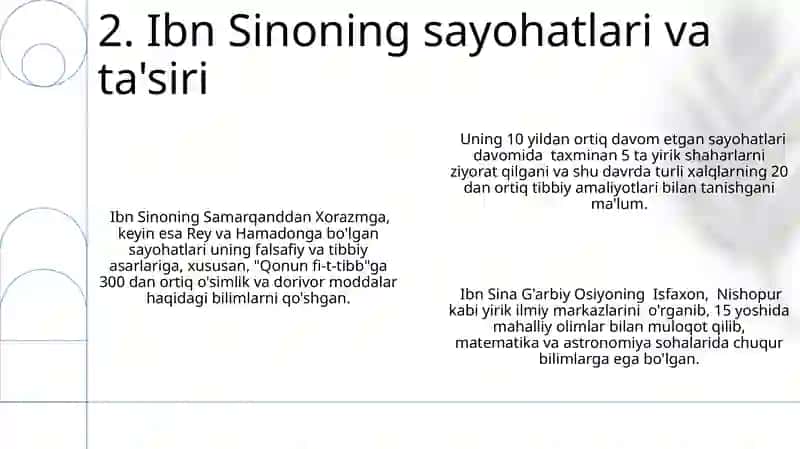 Ibn Sino geografik sayohatlari 4