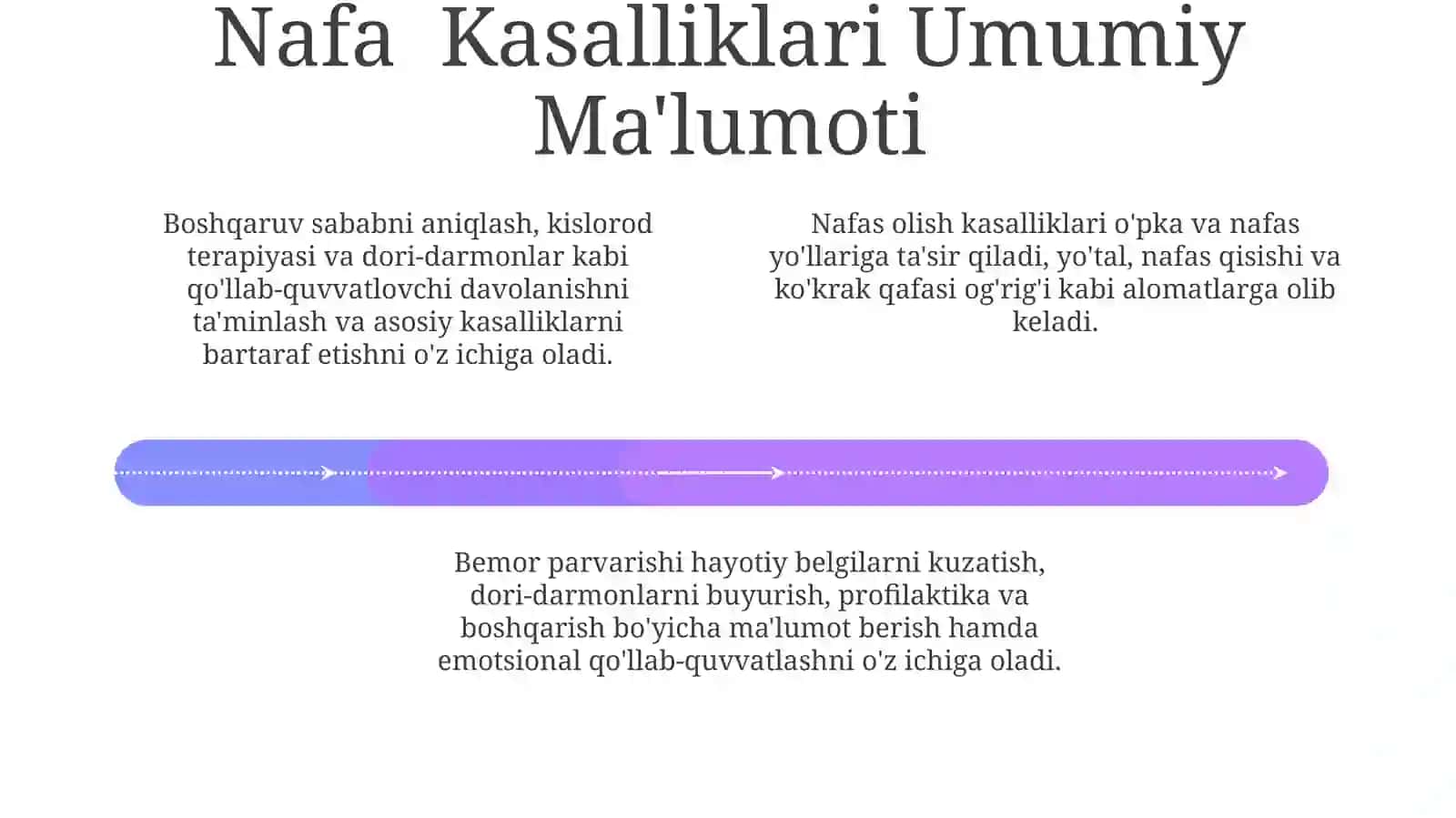 Nafas tizimi kasalliklari bilan kasallangan bemorlarni parvarish qilish va ularning nazorati 4