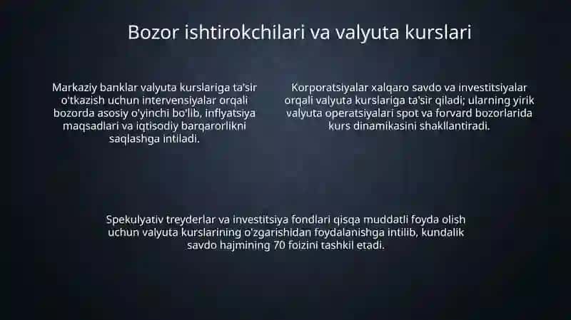 Valyuta ayirboshlash bozori 4