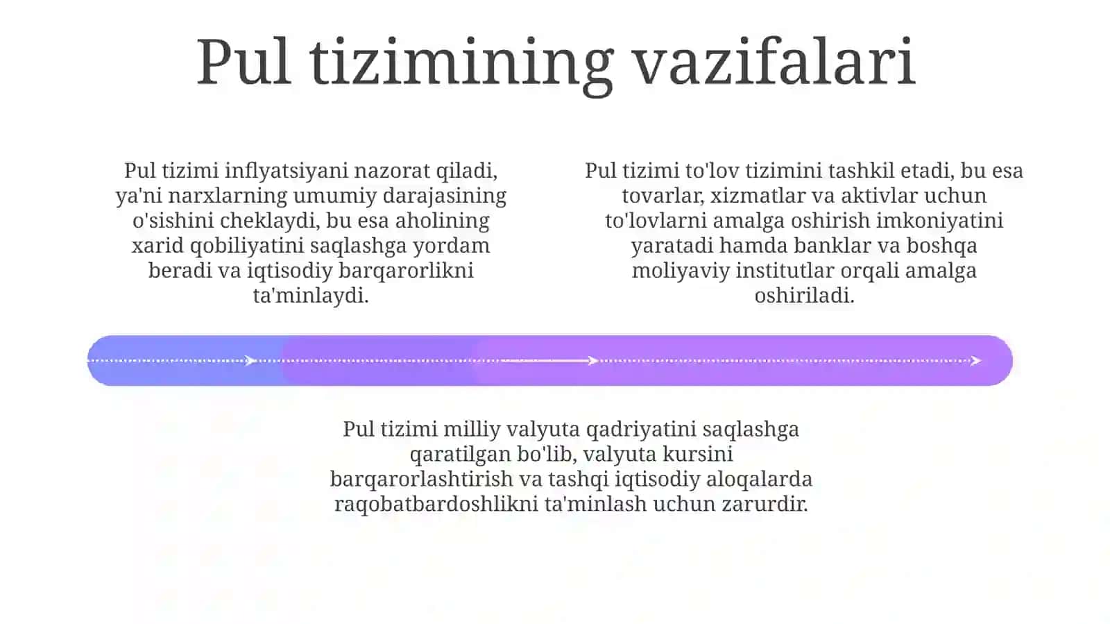 Pul tizimi mazmuni turlari va elementlari 4