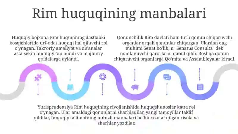Rim Xususiy Huquqi Tizimi 4