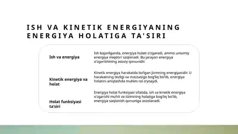 Energiya Holat Funksiyasi 4