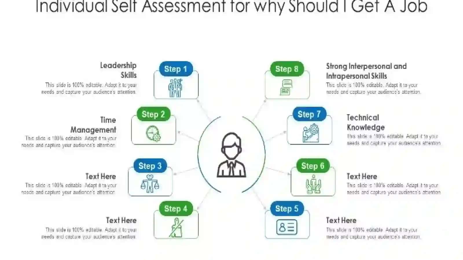 Qualities to become a good specialist 4