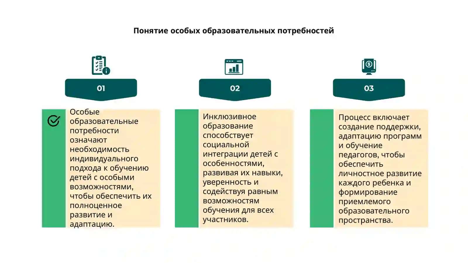 Особенности процесса инклюзивного образования в развитии личности ребенка с особыми образовательными потребностями 4