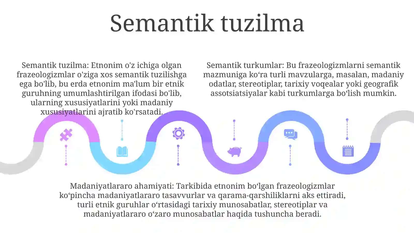 Etnonimli frazeologizmlar 4