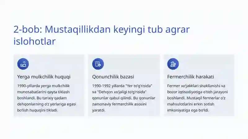 Qishloq xoʻjaligidagi islohotlar: Tarixdan zamonaviy davrgacha 4