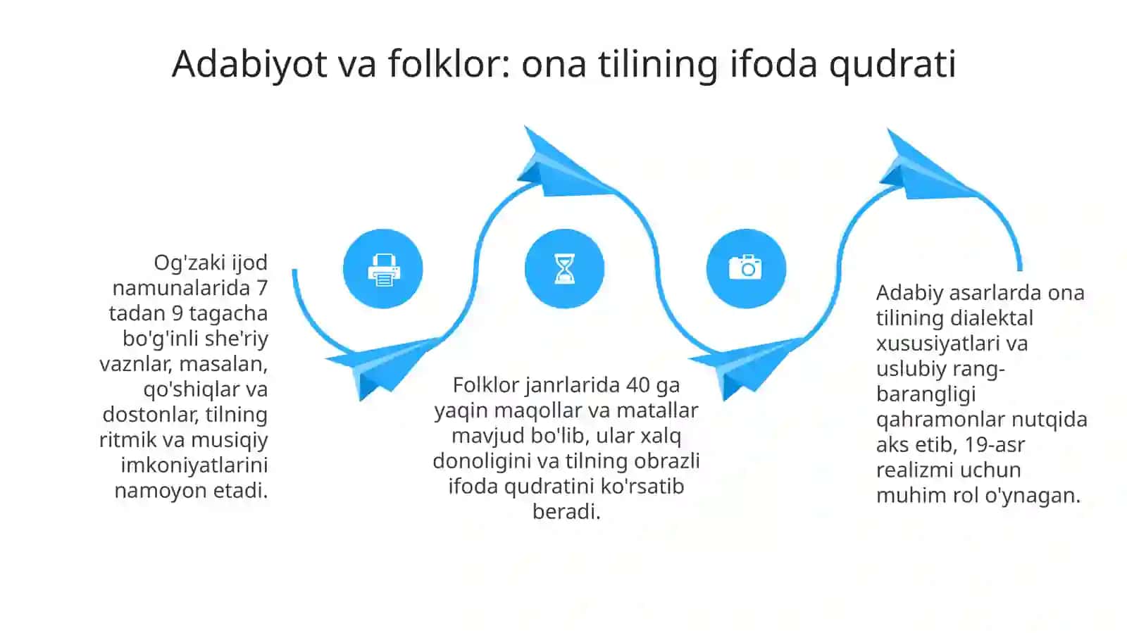 Ona tili kreativlik 4