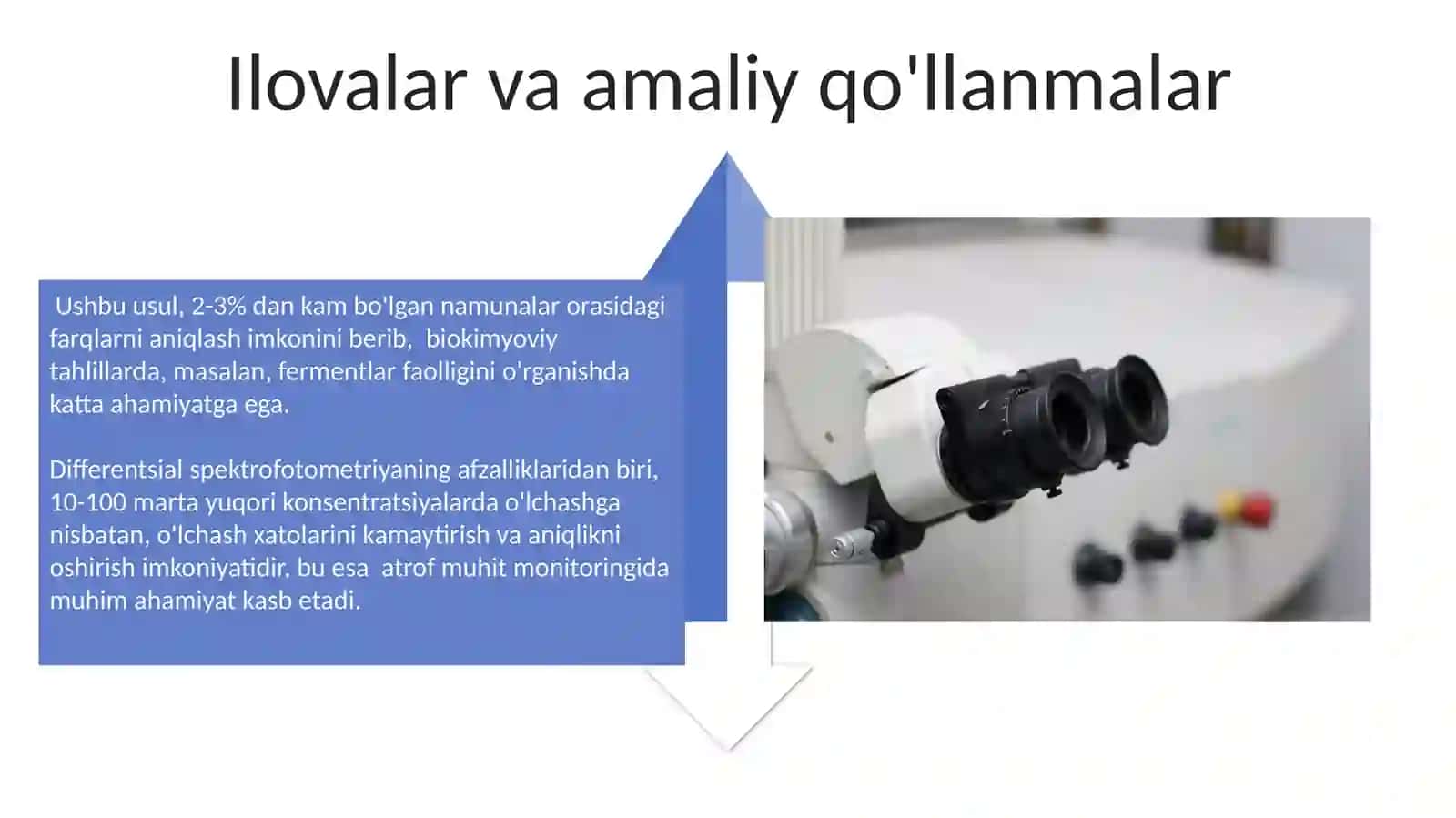 Differensial spektrofotometriya 4