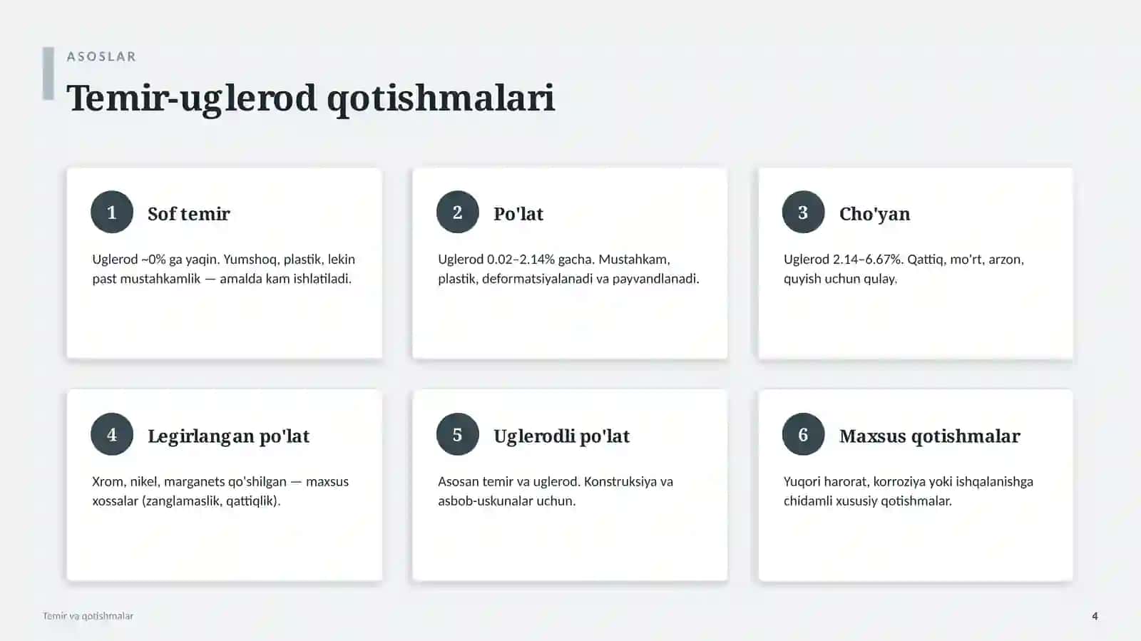 METALLURGIYA VA MATERIALSHUNOSLIK 4