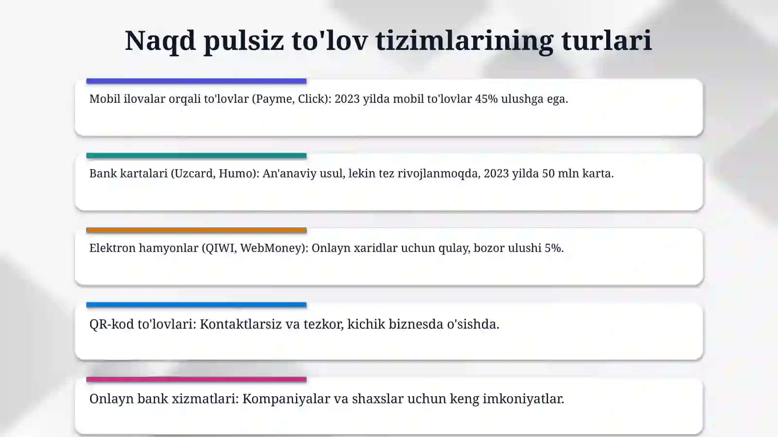 Raqamli texnologiyalar sharoitida naqd pulsiz to'lov tizimlarining rivojlanishi 4