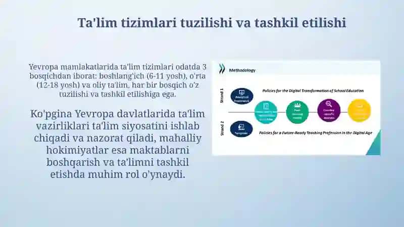 Tarixiy kontekst va rivojlanish 4