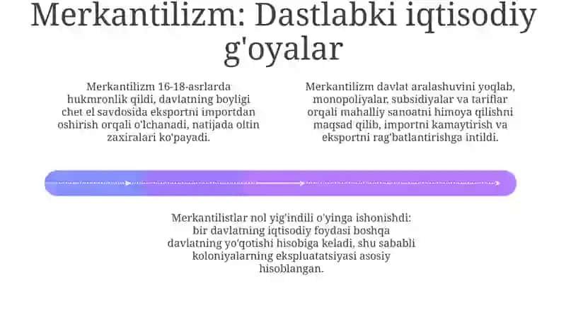 Iqtisodiynazariyalarningevolyutsiyasi 4