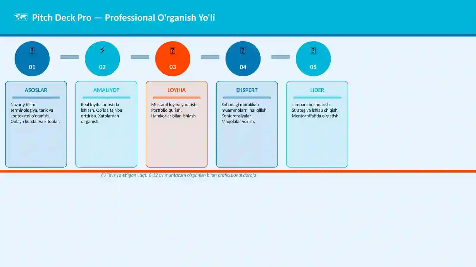 Pitch Deck Pro 4