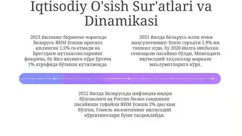 YaIM (Yalpi Ichki Mahsulot) 4