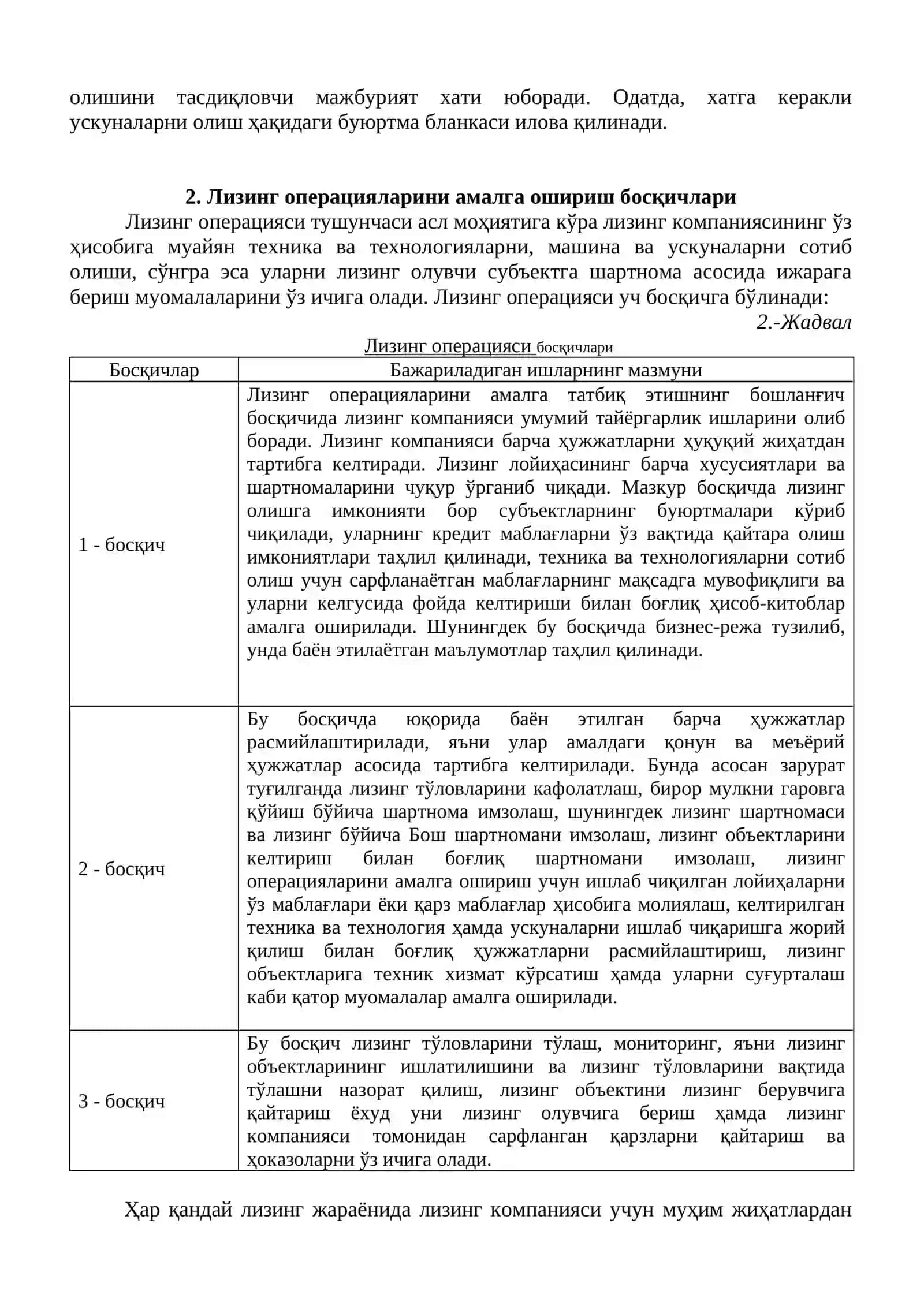 ИҚТИСОДИЁТДА ЛИЗИНГ КРЕДИТЛАРИДАН ФОЙДАЛАНИШ 4