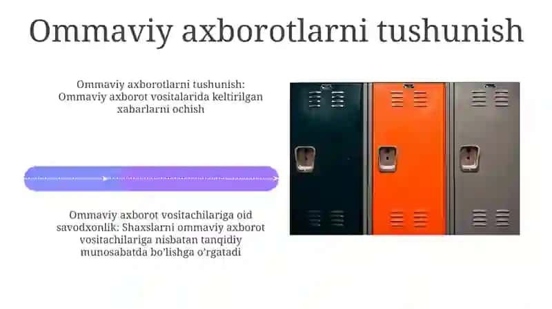 Media Savodxonligi Va Jamiyatdagi O'Rni 4