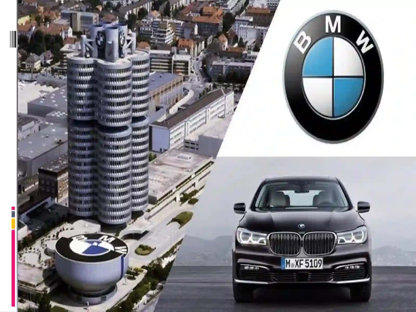 Business activity:BMW“BayerischeMotorenWerkeAG” 4
