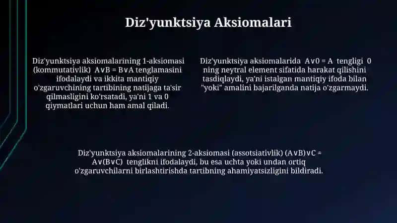 Mantiq algebrasining aksiomalari 4