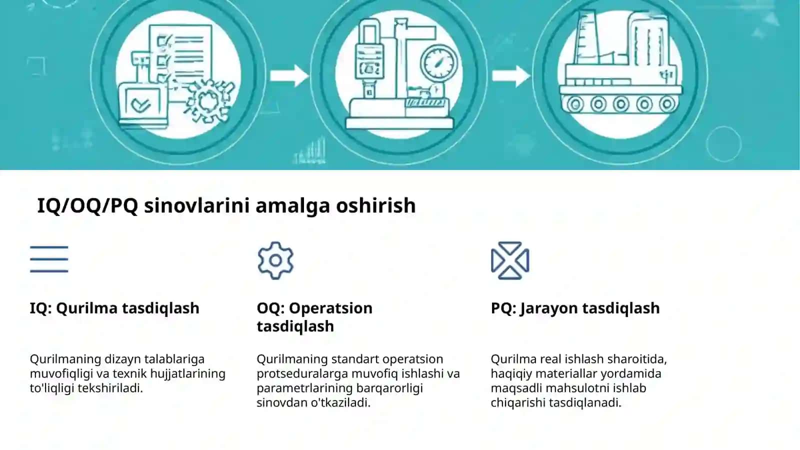 Dorivor vositalar validatsiyasi: Prospektiv jarayon 4