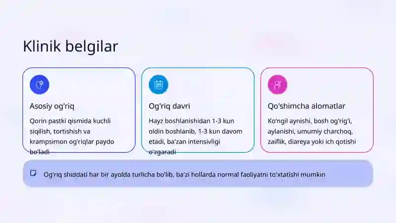 Algodismenoreya: Klinik Belgilari va Davolash Usullari 4
