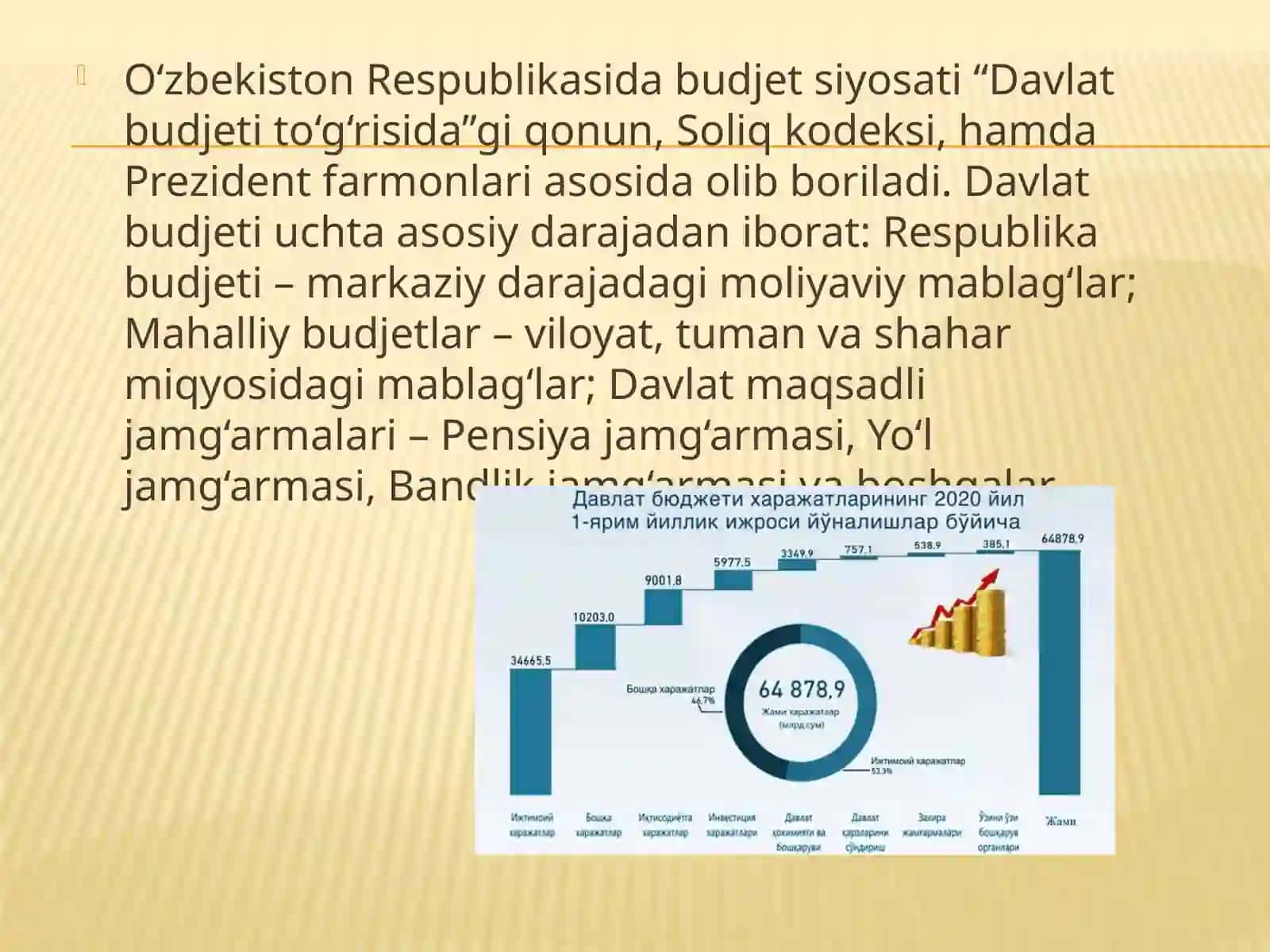 BUDJET-SOLIQSIYOSATI 4