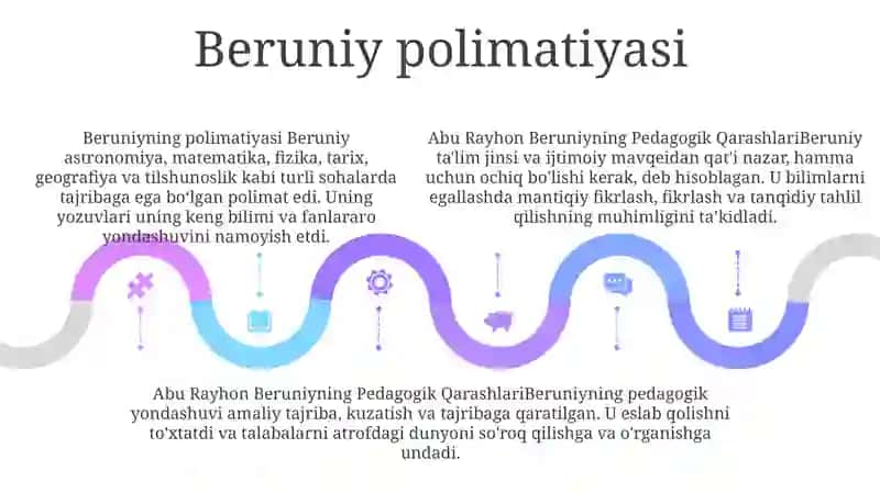 Abu Rayhon Beruniyning Pedagogik Qarashlari 4