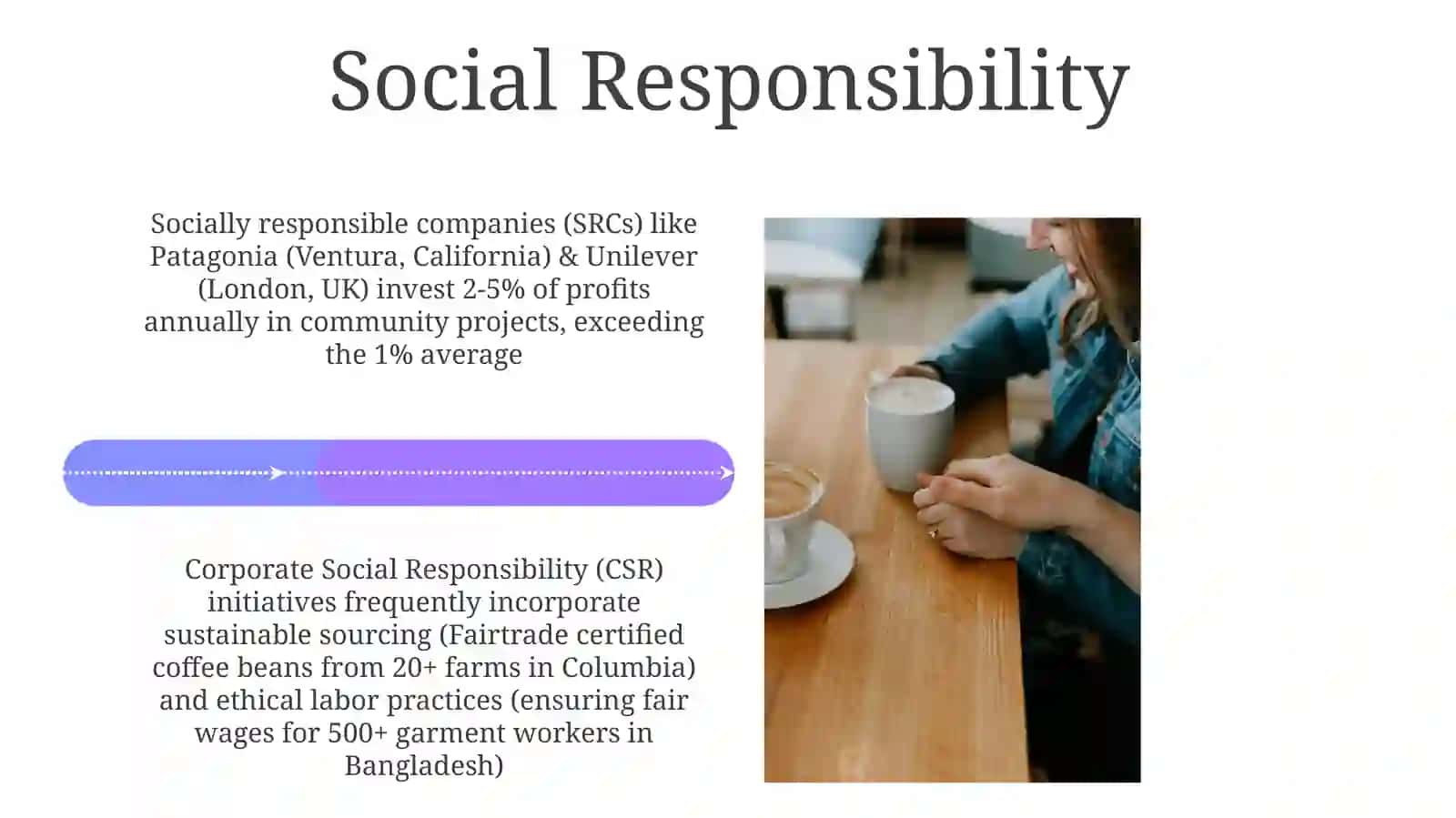 Mutual Benefits & Growth 4