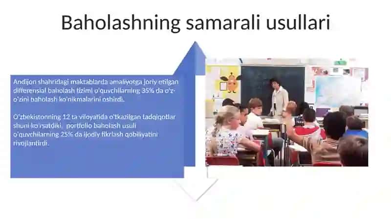 Mukammal Avlod Tarbiyasida O'qituvchining Pedagogik Mahorati 4