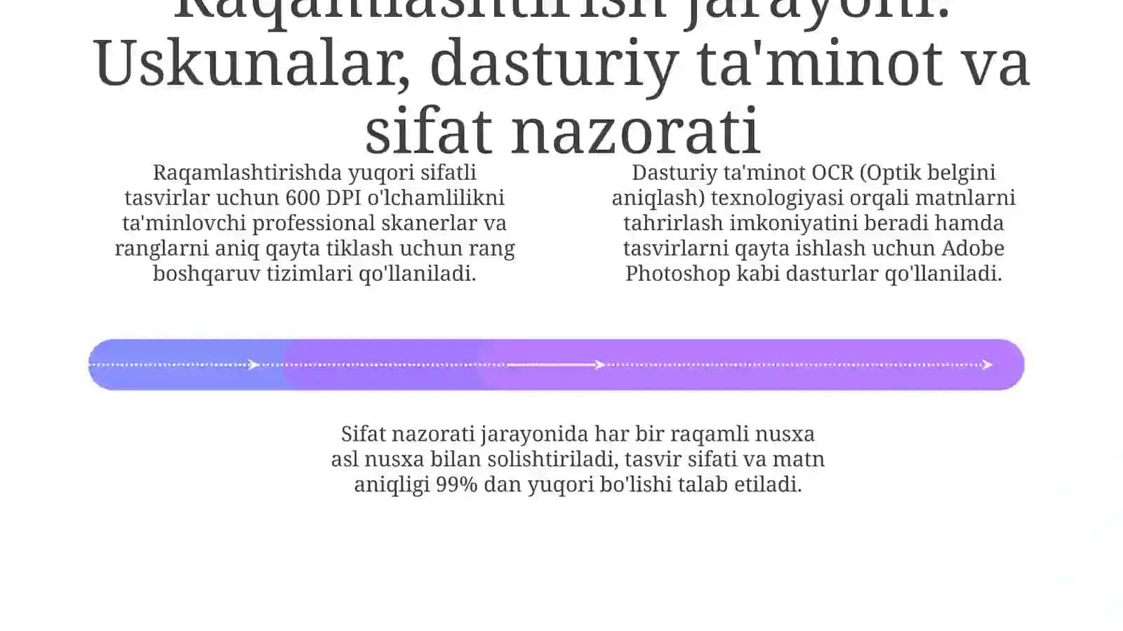 Fondni tiklash va raqamlashtirish 4