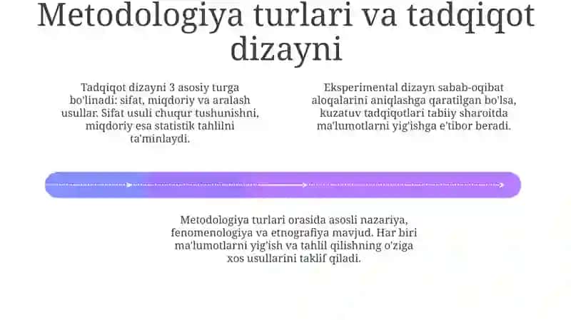 Metodologiya tushunchasi 4