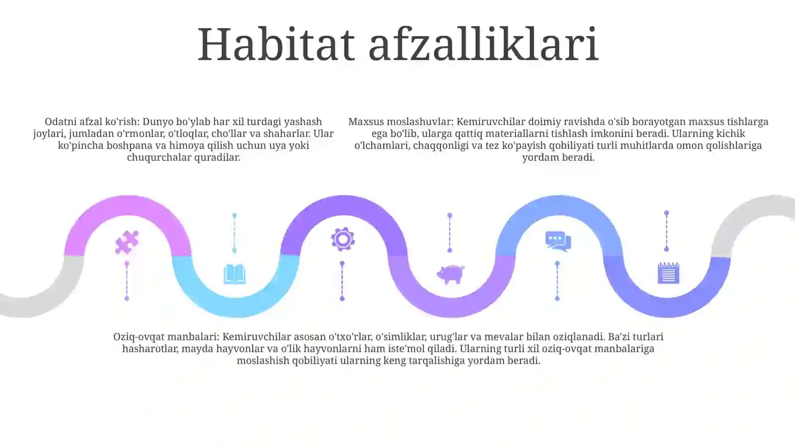 Kemiruvchilarning Yashash Joyi 4