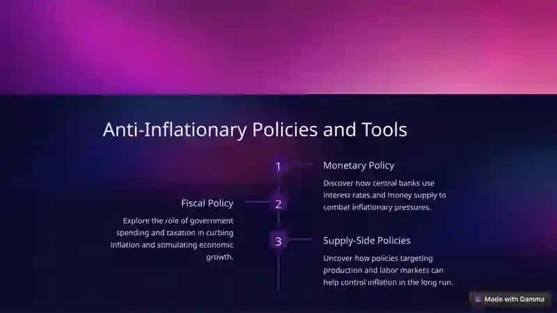 Inflation and Anti-Inflation Policy 4