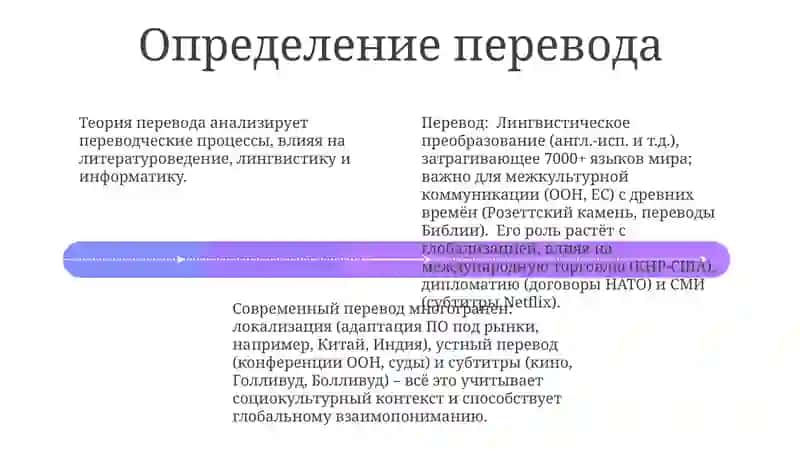 Основные понятия переводоведения 4