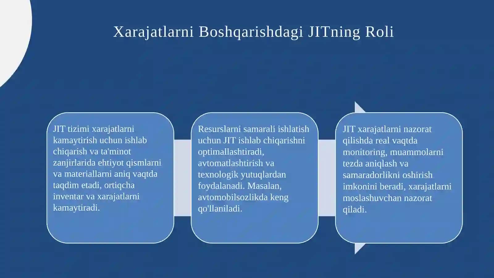 JIT Tizimining Asosiy Prinsiplari 4