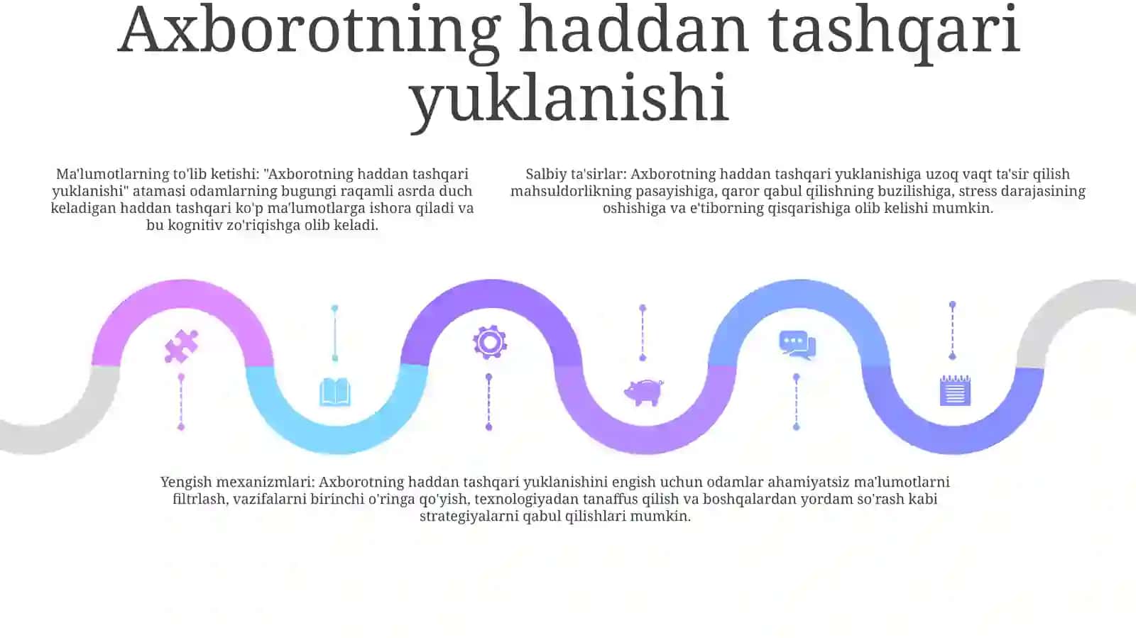 Axborotni Jamiyatda Tutgan OʻRni 4