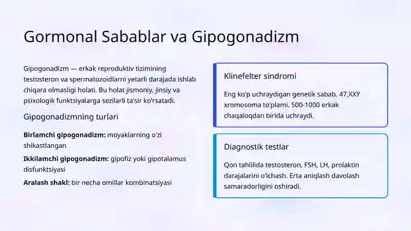 Erkak Bepushtligi: Turlari va Diagnostik Algoritmi 4