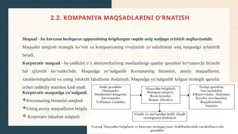 Strategiya Yaratishning Vazifalari 4